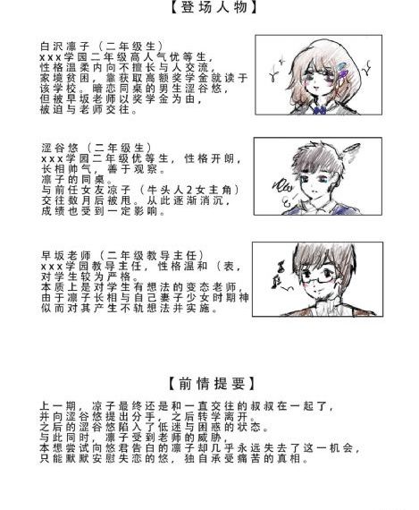 泰版秘密花园 电视剧_无删减在线播放